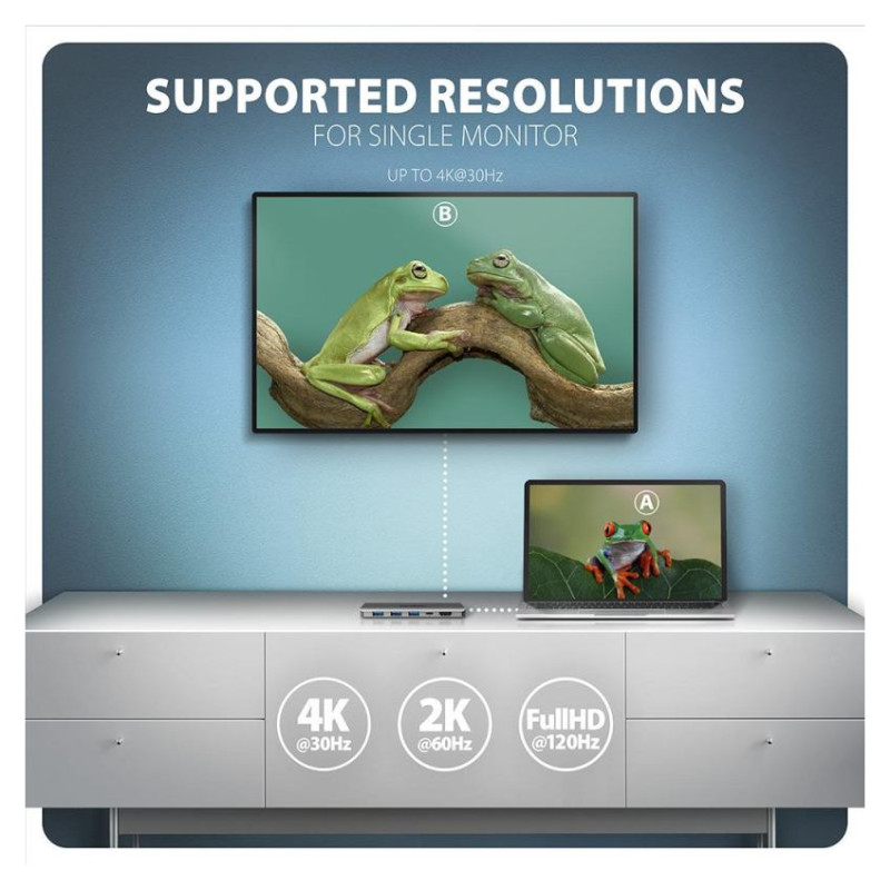 Axagon HMC-5H USB-C 3.2 Gen 1 hub, 3x USB-A, 4K HDMI, PD 100W, 100cm USB-C cable