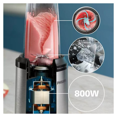 Philips BLENDER/HR2765/00 PHILIPS