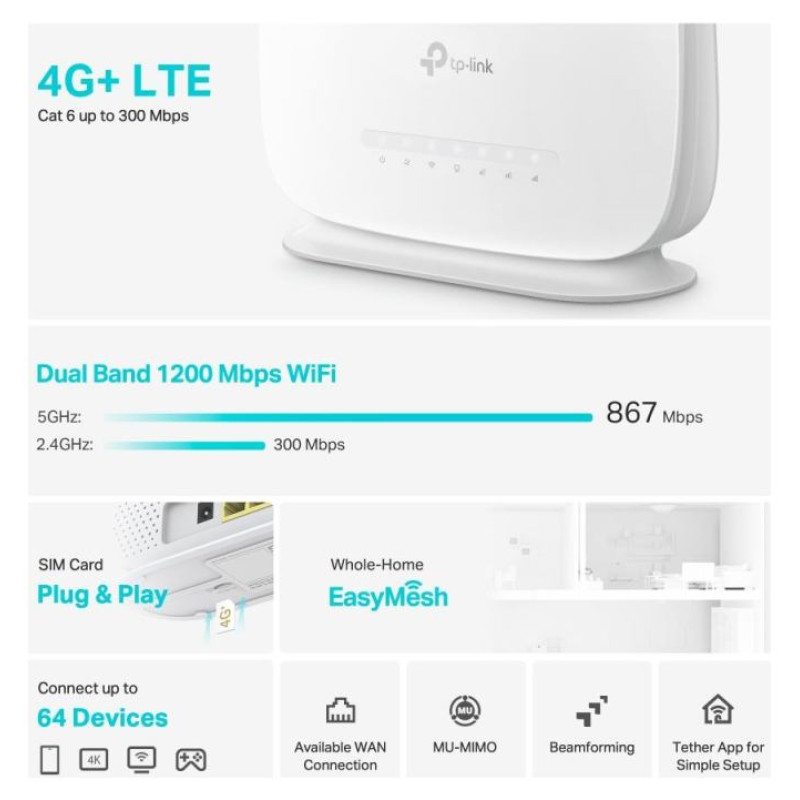 Tp-Link Wireless Router|TP-LINK|Wireless Router|1200 Mbps|IEEE 802.11a|IEEE 802.11 b/g|IEEE 802.11n|IEEE 802.11ac|3x10/100/1000M|LAN \ WAN ports 1|Number of antennas 2|4G|ARCHERMR505