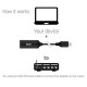 Club3D I/O ADAPTER USB TO RJ45/M/F CAC-1421 CLUB3D
