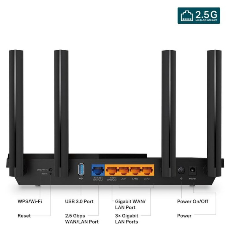 Tp-Link Wireless Router|TP-LINK|Wireless Router|3000 Mbps|Wi-Fi 6|IEEE 802.11a|IEEE 802.11 b/g|IEEE 802.11n|IEEE 802.11ac|IEEE 802.11ax|USB 3.0|3x10/100/1000M|1x2.5GbE|LAN \ WAN ports 1|Number of antennas 4|ARCHERAX55PRO