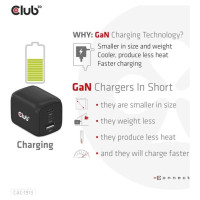 Club3D MOBILE CHARGER WALL 3PORT/GAN 65W CAC-1913EU CLUB3D
