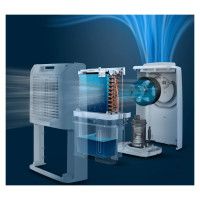 Philips 3000. sērijas gaisa sausinātājs, balts - DE3306/11