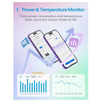 Meross SMART HOME WI-FI THERMOSTAT/HEAT.&COOLING MTS200BHK MEROSS