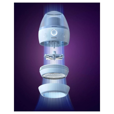 Philips FABRIC SHAVER/GCA2100/20 PHILIPS