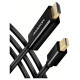 Axagon CABLE MINI DP TO HDMI 1.8M/RVDM-HI14C2 AXAGON