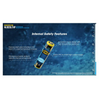 Nitecore BATTERY RECH. NL1835/3500MAH NL1835LTHP NITECORE