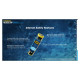 Nitecore BATTERY RECH. NL1835/3500MAH NL1835LTHP NITECORE