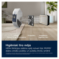 Electrolux 500 sērijas putekļu sūcējs ar maisiņu 750 W, zils - EB51C2DB