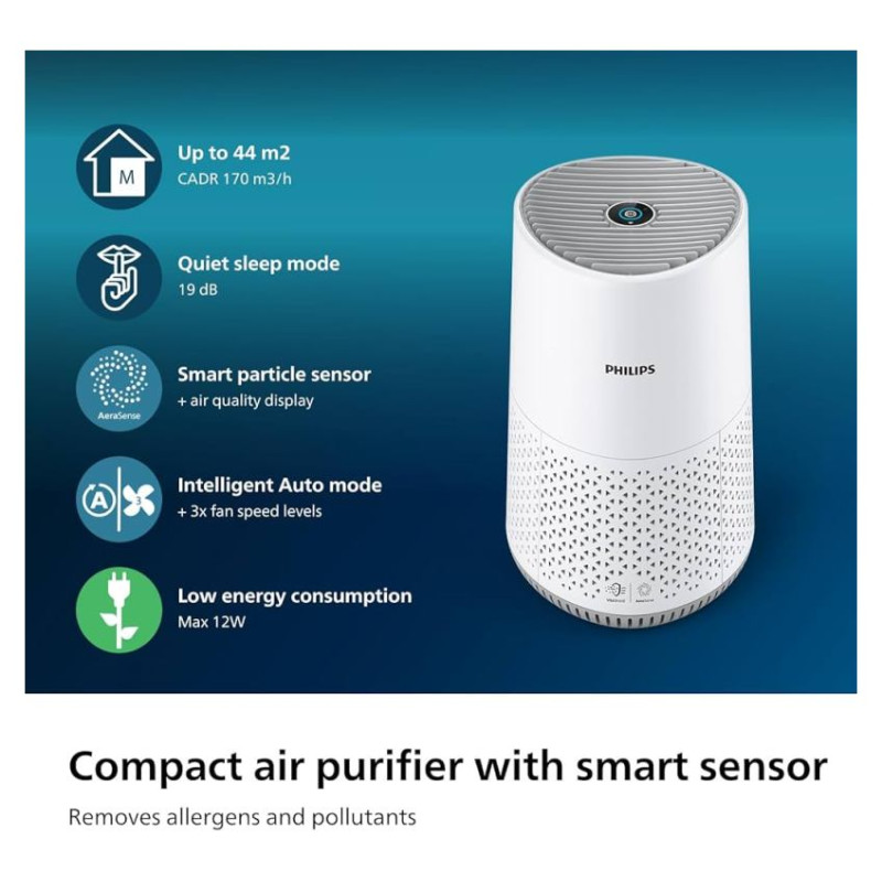 Philips AIR PURIFIER/AC0651/10 PHILIPS