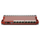 Mikrotik NET ROUTER 1000M 8PORT POE/L009UIGS-RM MIKROTIK