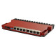 Mikrotik NET ROUTER 1000M 8PORT POE/L009UIGS-RM MIKROTIK