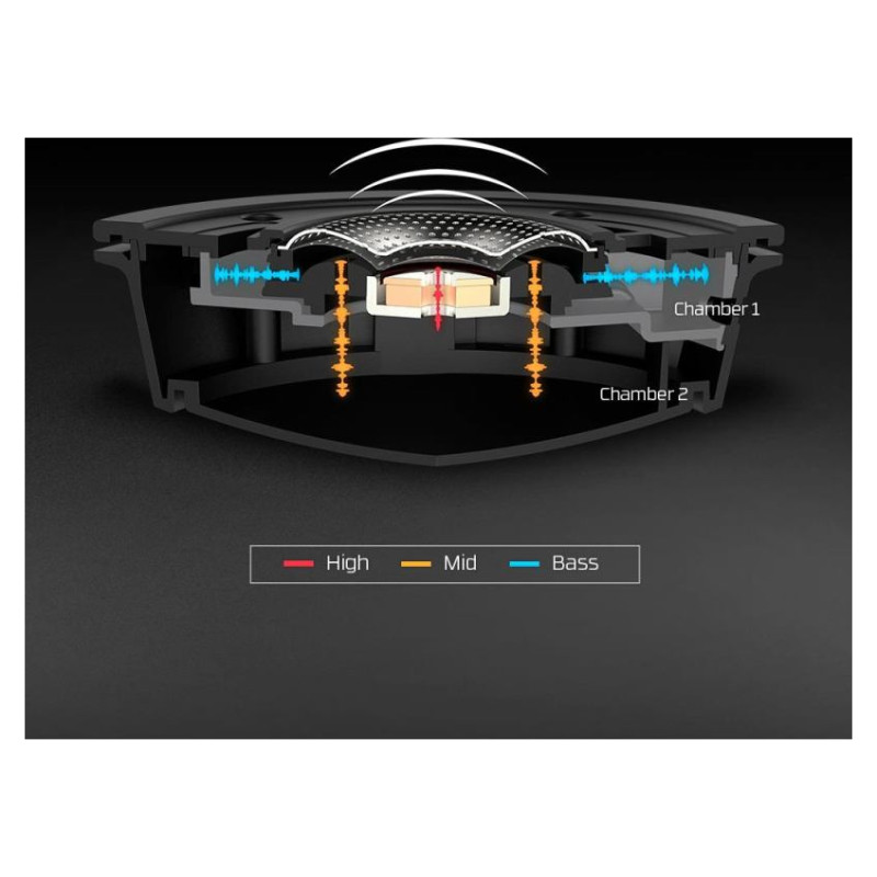 Hyperx HEADSET HYPERX CLOUD ALPHA WRL/BLACK 4P5D4AA HYPERX