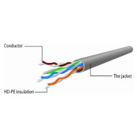 Gembird PATCH CABLE CAT5E UTP 3M/YELLOW PP12-3M/Y GEMBIRD