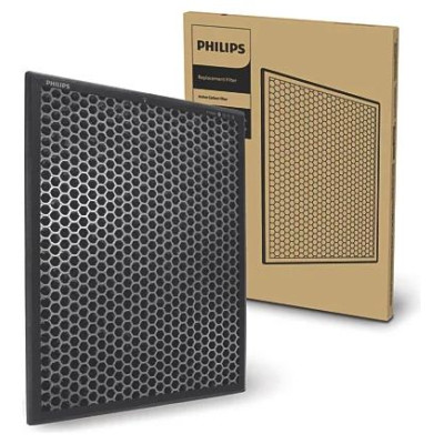 Philips Aktīvās ogles filtrs - FY2420/30