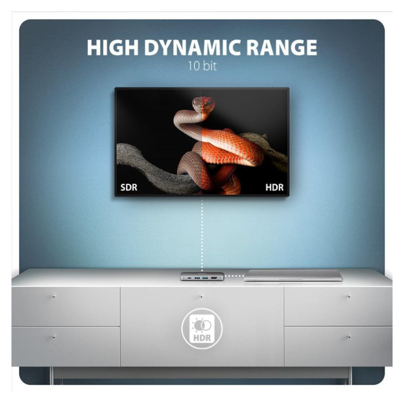 Axagon HMC-6GLN 2x USB-A 5Gbps, 1x USB-C 5Gbps, 4K/60Hz HDMI, RJ-45, USB 3.2 Gen 1 hub, PD 100W, 20cm USB-C cable