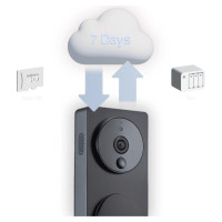 Aqara SMART HOME DOORBELL G4/SVD-C03 AQARA