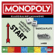 Monopoly Настольная игра Классическая Монополия (на эстонском яз.)