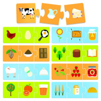 Headu Izglītojoša spēle ´´No kurienes tas nāk´´