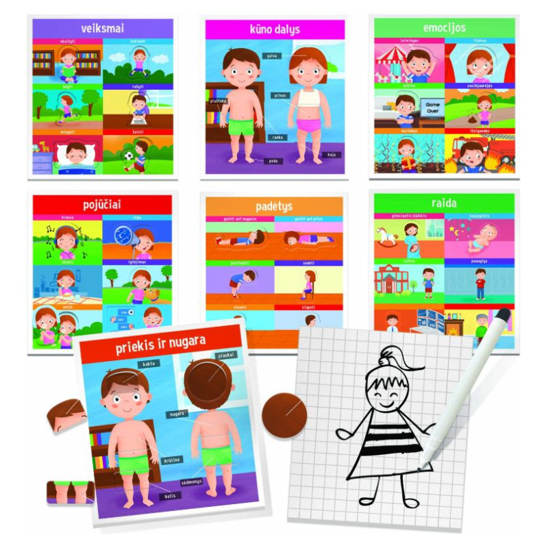 Headu Развивающая игра Монтессори "Как мы созданы" (на лит. языке)