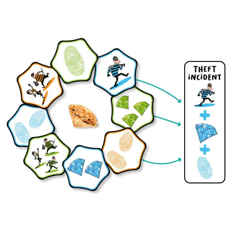 Flexiq Galda spēle Hands up!