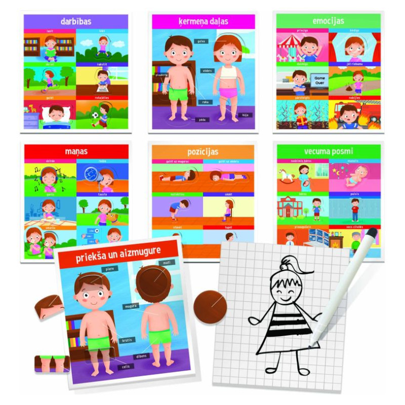 Headu Montessori Mūsu ķermeņa uzbūve (latvie&scaron;u val.)