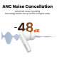 Ugreen HiTune T6 wireless headphones with ANC function + USB-A - USB-C cable - white