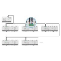 Sonoff SPM-Main smart switch Wi-Fi / Ethernet power meter