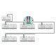 Sonoff SPM-Main smart switch Wi-Fi / Ethernet power meter