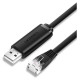 Ugreen console cable USB - Ethernet RJ45 1.5m black (CM204)