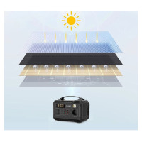 Choetech SC009-V2 solar foldable charger 100W USB-C / 2x USB-A PD QC - black