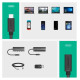 Ugreen 40574 USB-C - USB-C 5Gb/s cable 0.5m - black