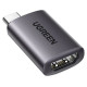 Ugreen US320 USB-C HDMI adapter - gray