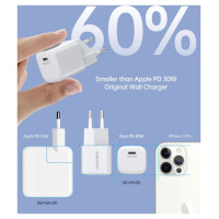 Choetech PD5007 USB-C PD 30W GaN wall charger - white