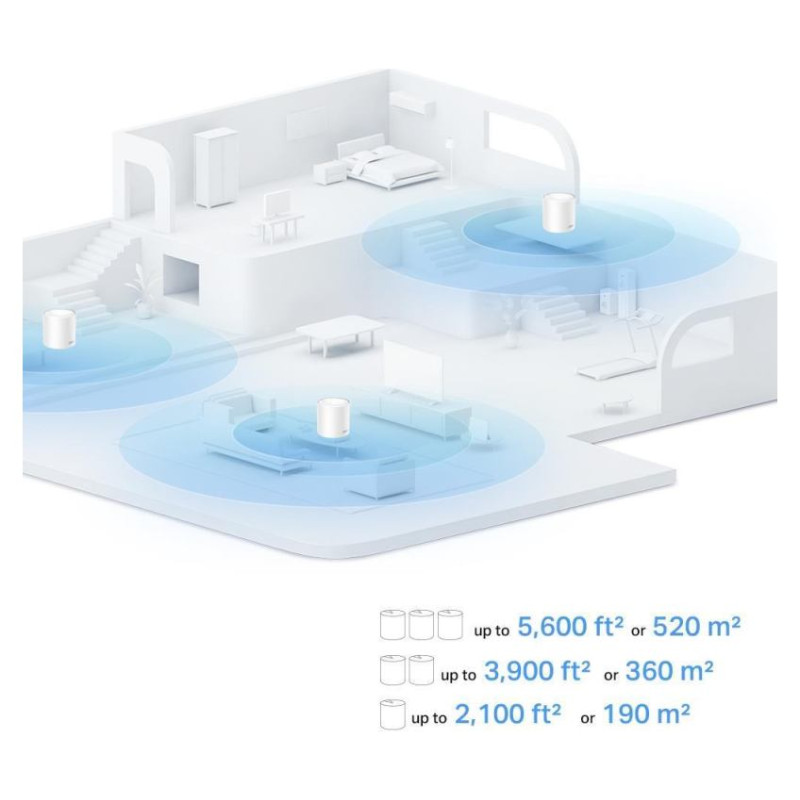 Tp-Link Wireless Router|TP-LINK|Wireless Router|1500 Mbps|Mesh|Wi-Fi 6|1x10/100/1000M|1x2.5GbE|DHCP|DECOX10(3-PACK)