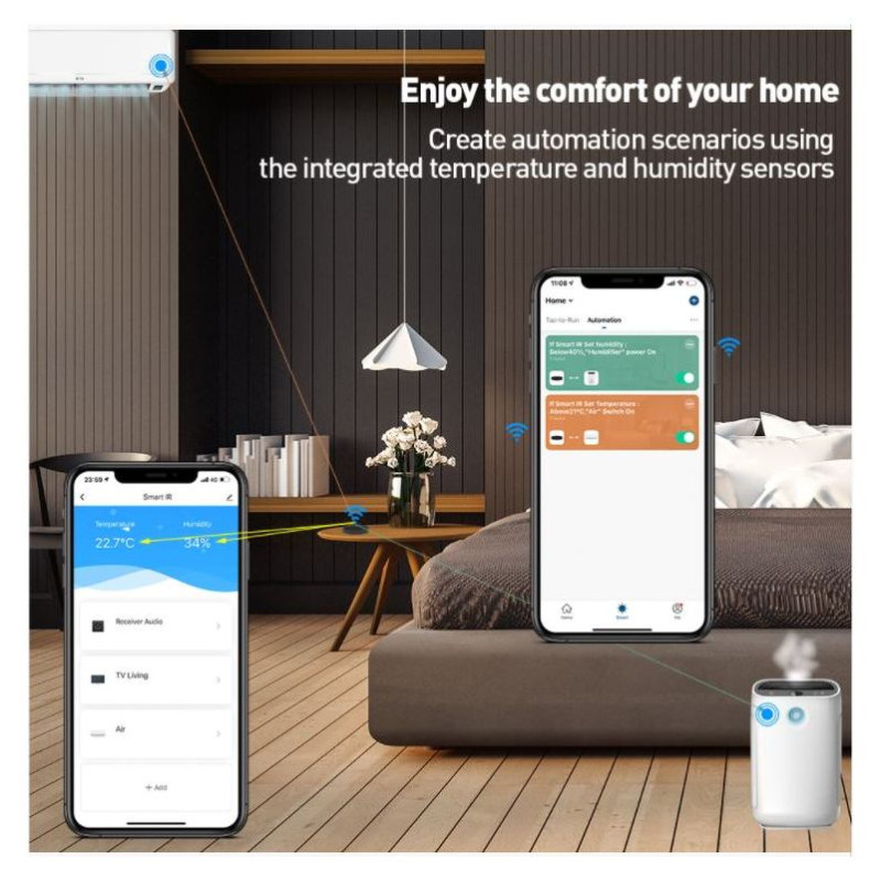 Tellur Smart IR WiFi Remote Control & Temperature And Humidity Sensor