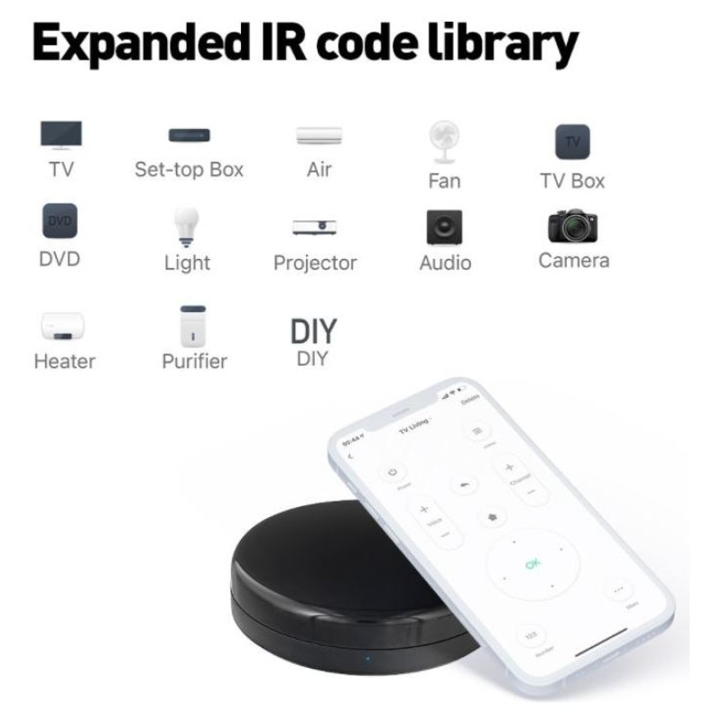 Tellur Smart IR WiFi Remote Control & Temperature And Humidity Sensor