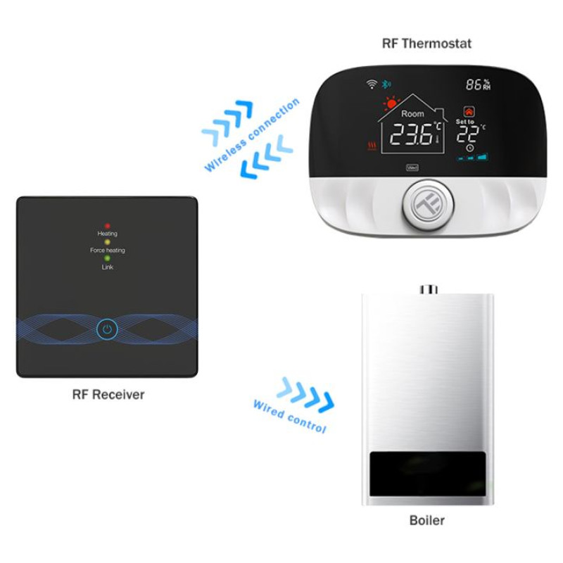 Tellur Smart WiFi Ambient Thermostat TSH02 black