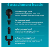 Homedics PGM-45BK NOVO Mini Massage Gun