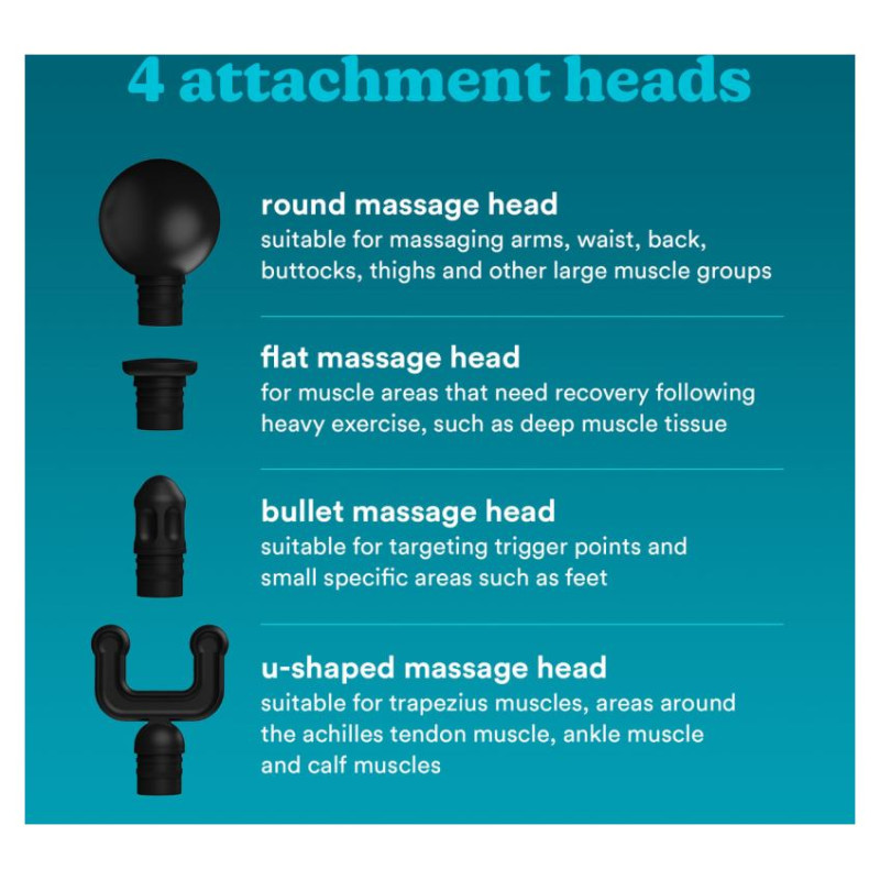 Homedics PGM-45BK NOVO Mini Massage Gun