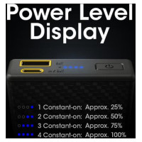 Nitecore POWER BANK 20000MAH/CARBO20000 NITECORE