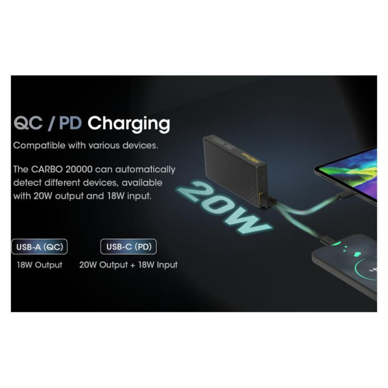 Nitecore POWER BANK 20000MAH/CARBO20000 NITECORE