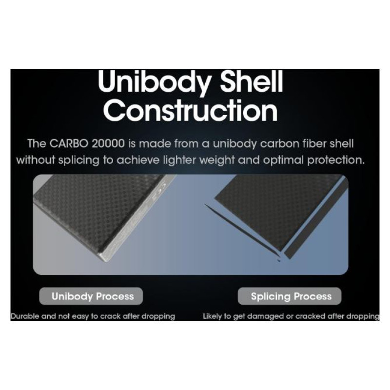 Nitecore POWER BANK 20000MAH/CARBO20000 NITECORE