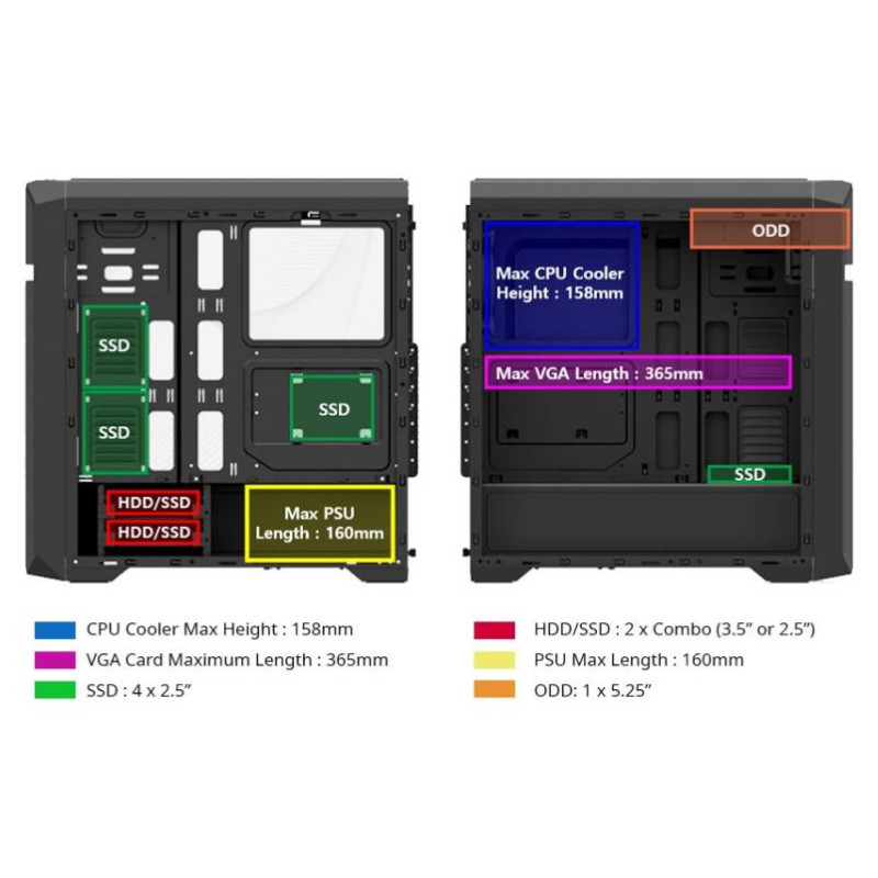 Zalman N5 OF ATX, White LED x3, ODD