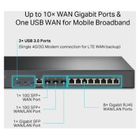 Tp-Link NET ROUTER 1G 8PORT VPN/OMADA ER8411 TP-LINK