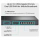 Tp-Link NET ROUTER 1G 8PORT VPN/OMADA ER8411 TP-LINK
