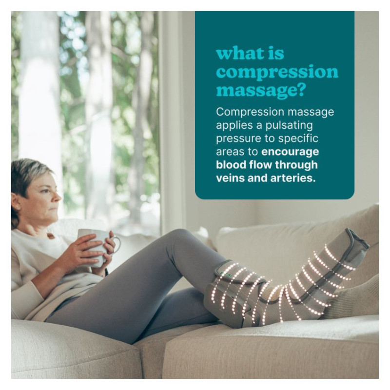 Homedics SR-CMF10H Modulair Foot Wrap