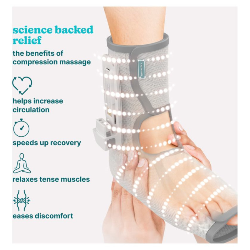 Homedics SR-CMF10H Modulair Foot Wrap