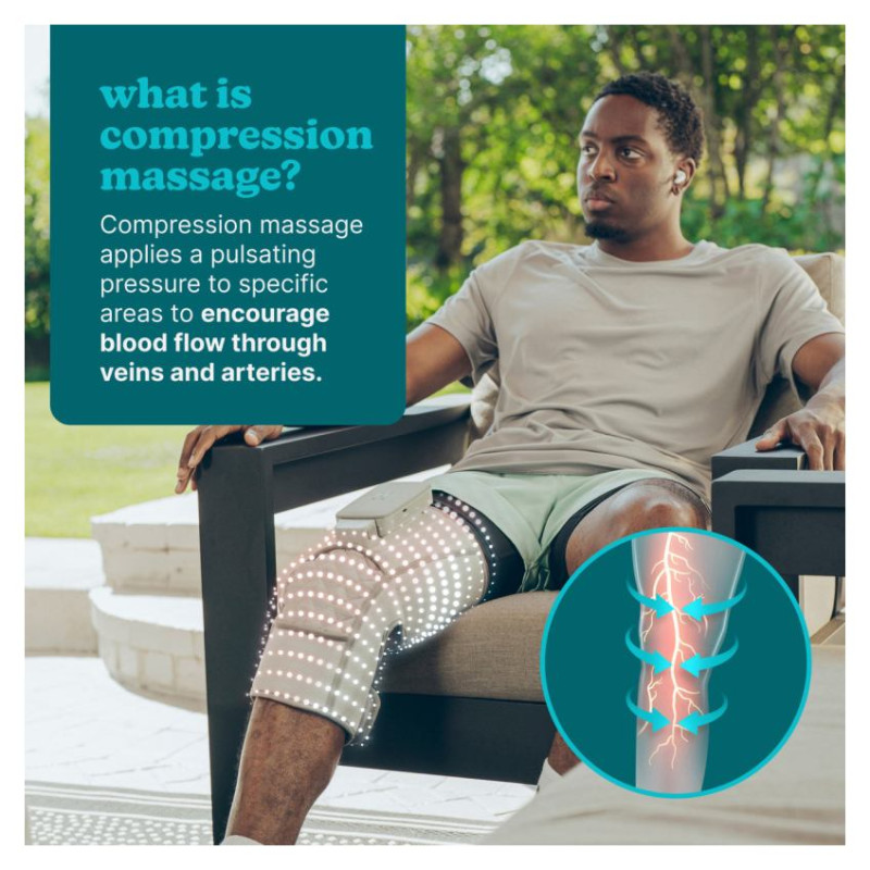 Homedics SR-CMK10H Modulair Knee Wrap