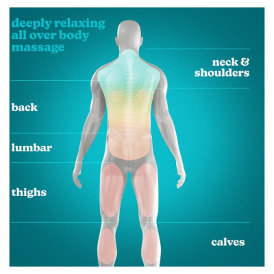 Homedics SP-50H Shiatsu Pillow Massager With Heat